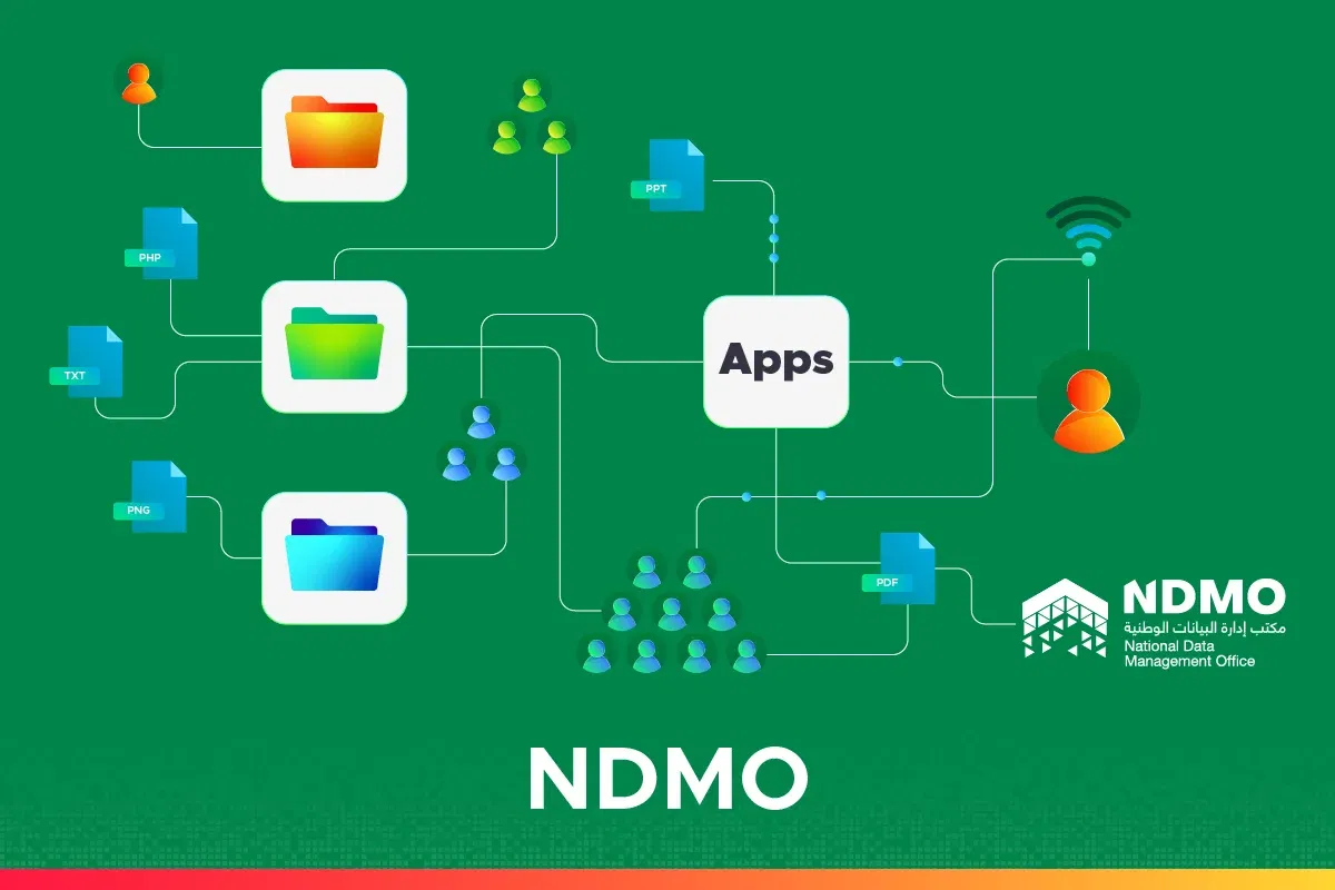 تنفيذ و تطوير ضوابط إدارة البيانات الوطنية وحوكمتها وحماية البيانات الشخصية 100.jpg