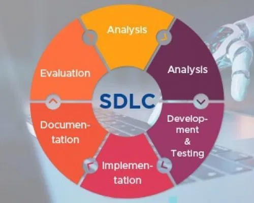 دورة حياة تطوير البرمجيات SDLC