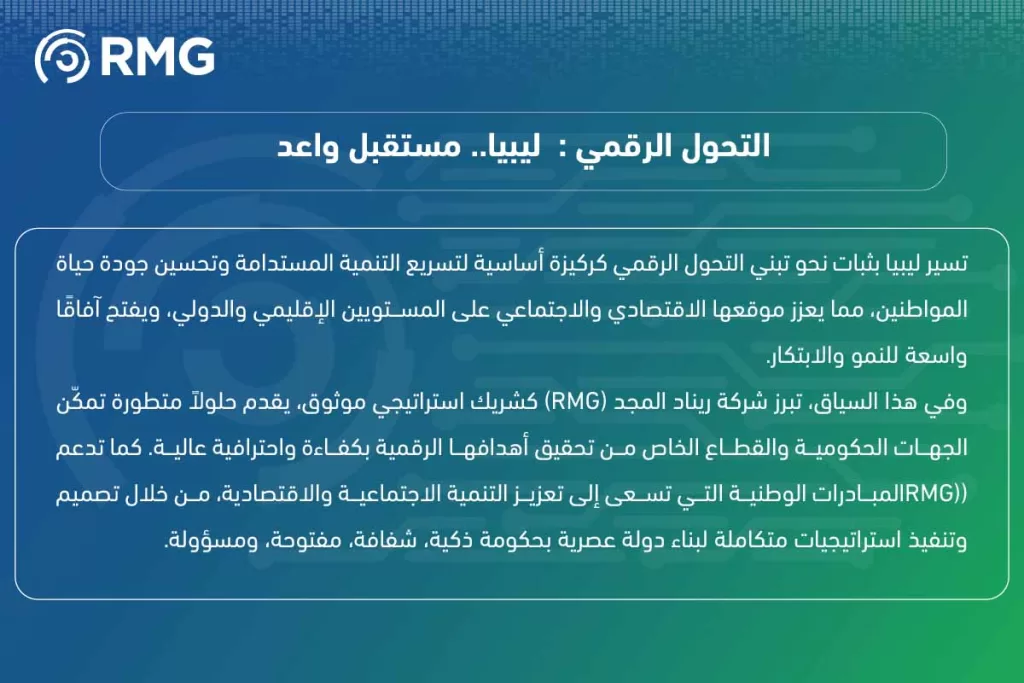 التحول الرقمي في ليبيا