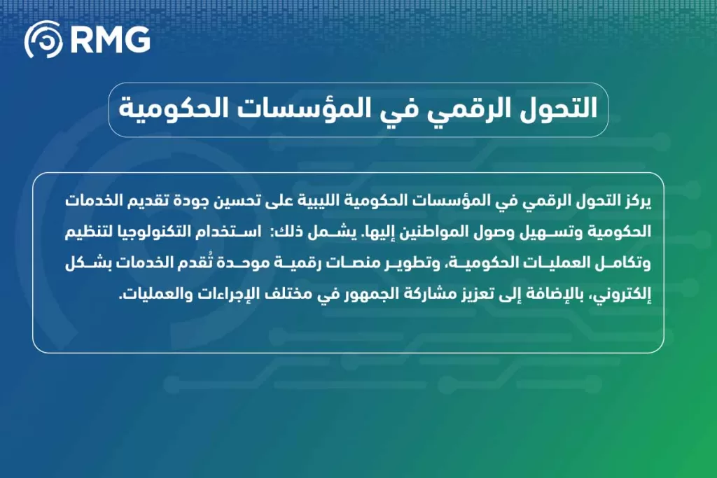 التحول الرقمي في ليبيا