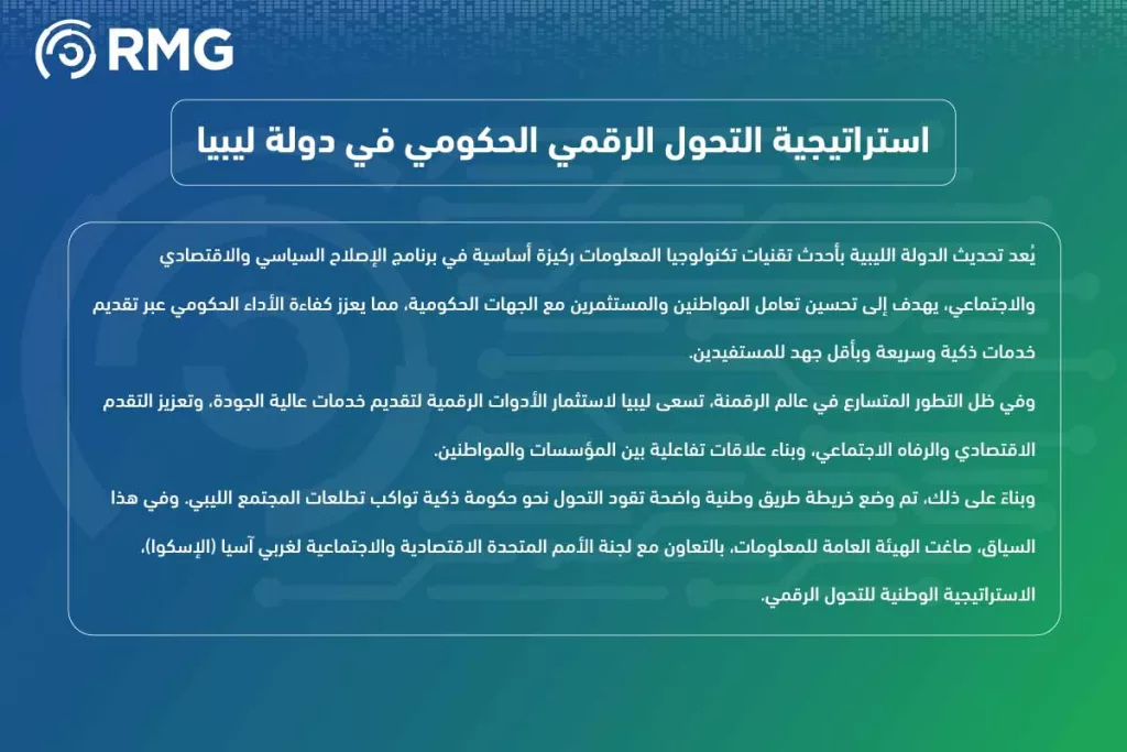 التحول الرقمي في ليبيا