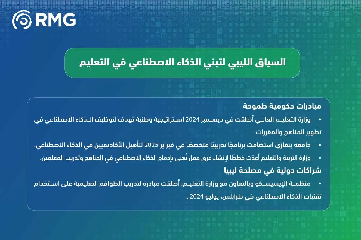 قائمة 10 تطبيقات الذكاء الاصطناعي ف