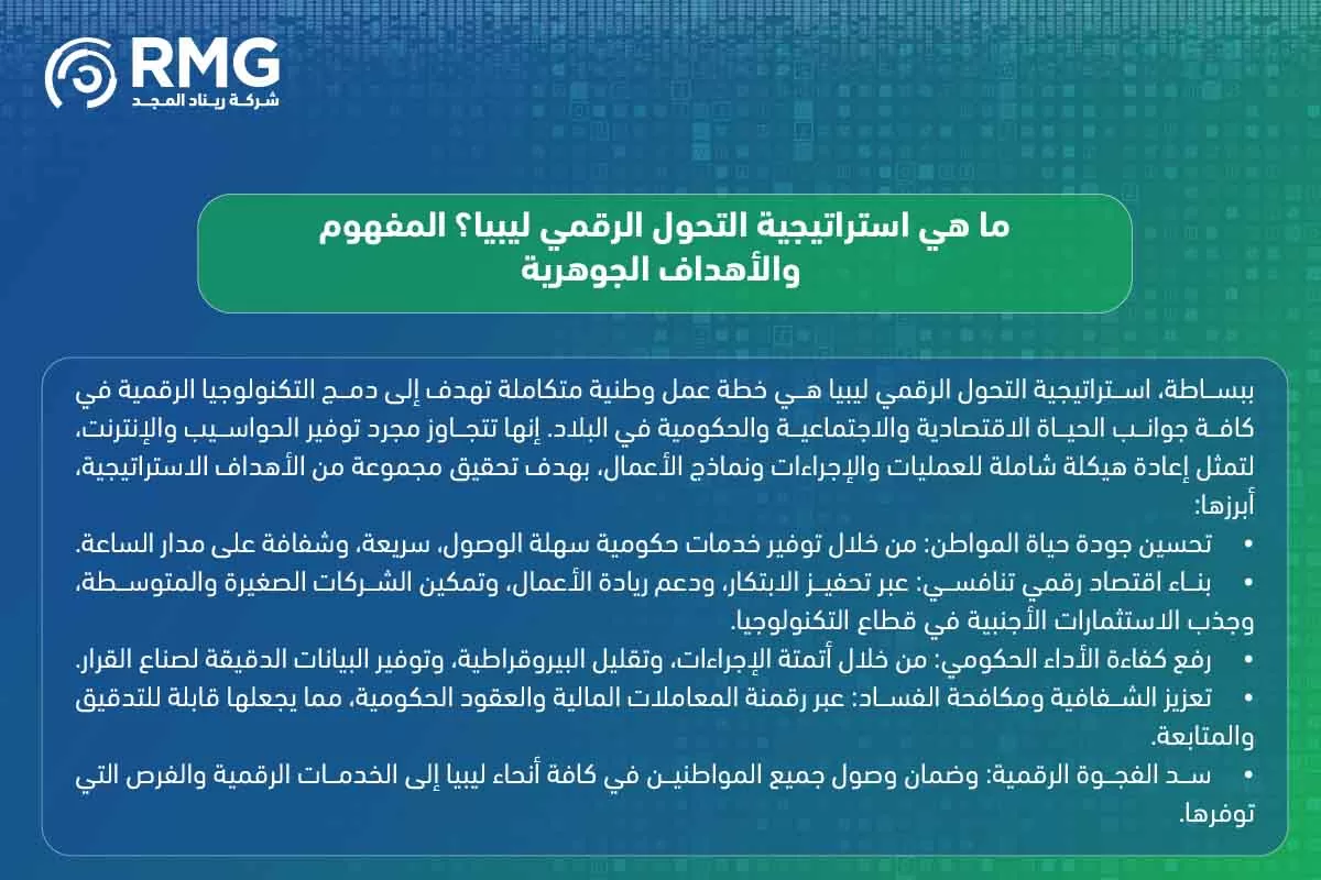 استراتيجية التحول الرقمي ليبيا