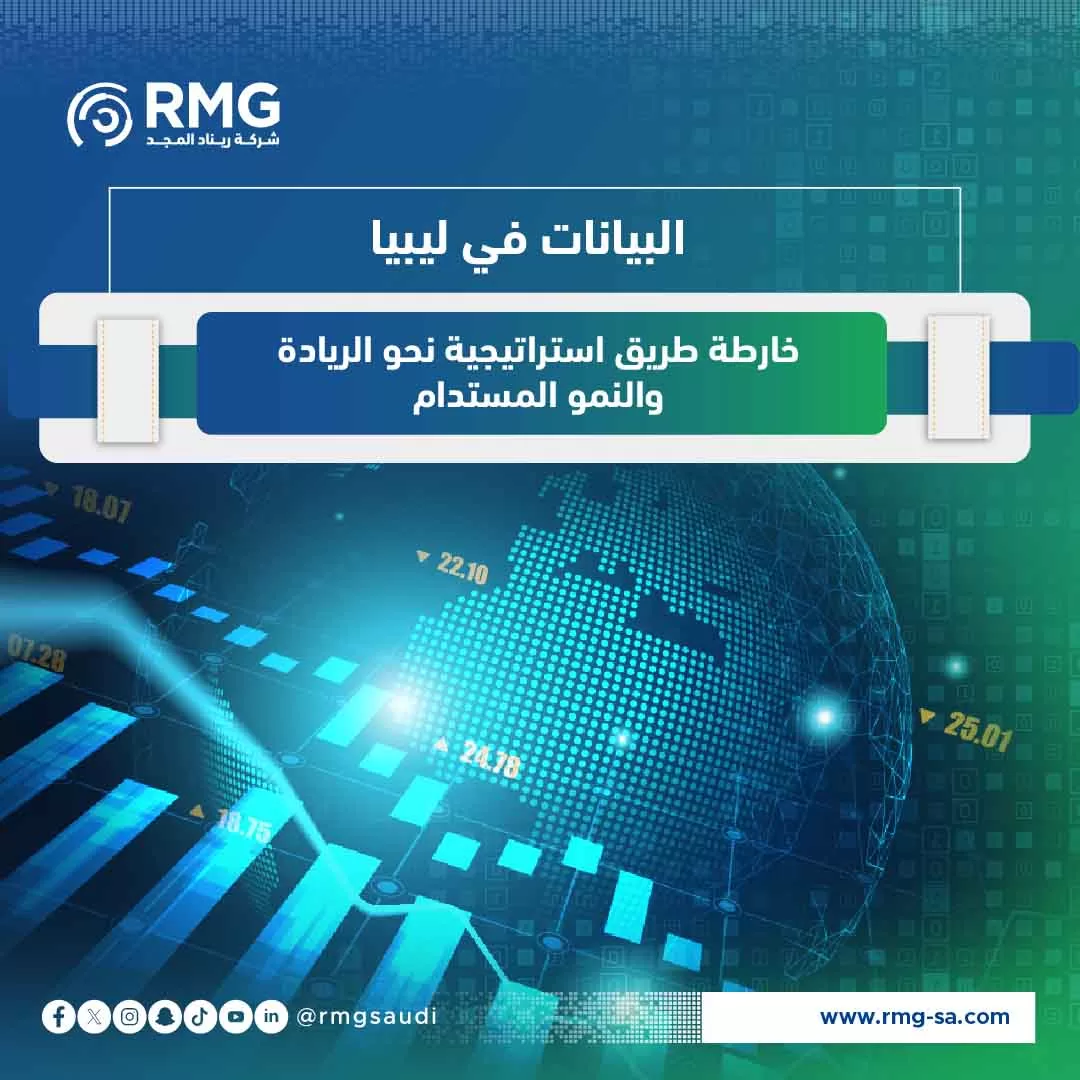 الاقتصاد الرقمي الليبي: خارطة طريق استراتيجية نحو الريادة والنمو المستدام