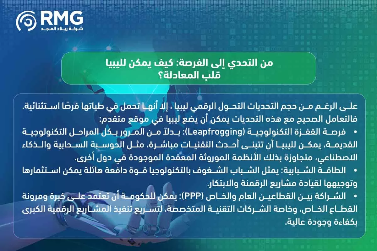 التحول الرقمي في التعليم السعودي