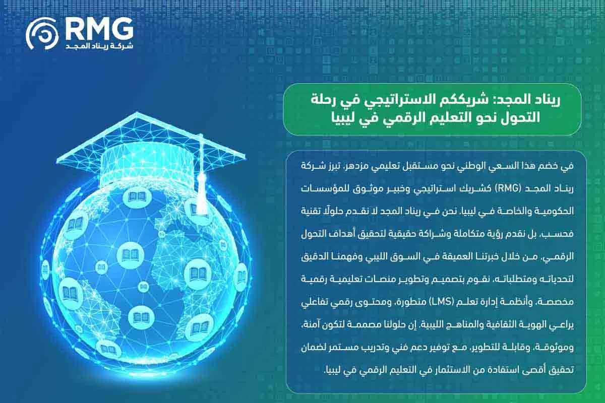 التعليم الرقمي في ليبيا