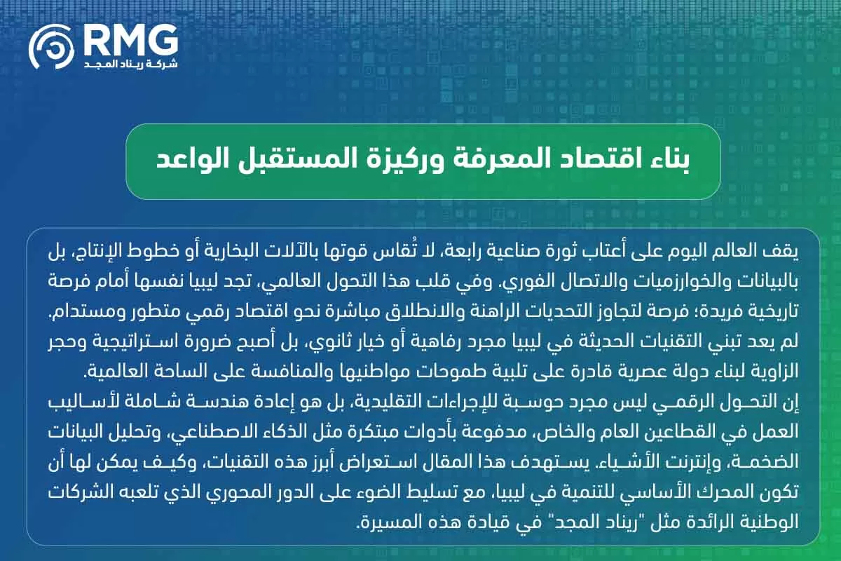 التقنيات الحديثة في ليبيا