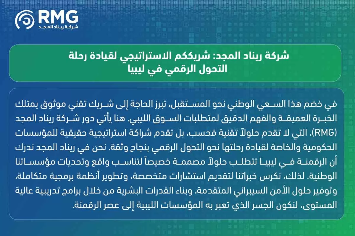 الرقمنة في ليبيا