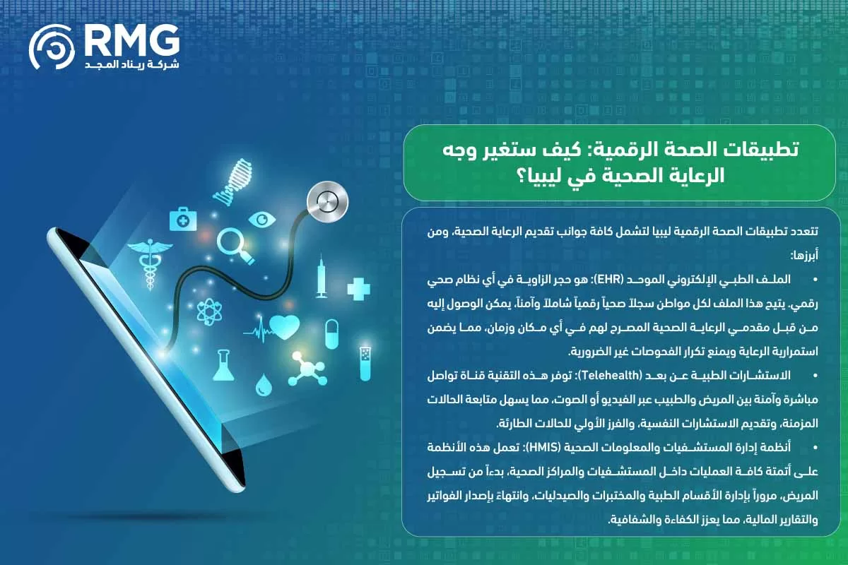 الصحة الرقمية ليبيا