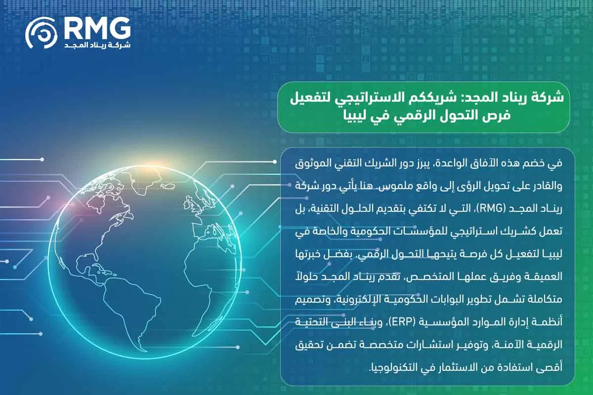 فرص التحول الرقمي ليبيا