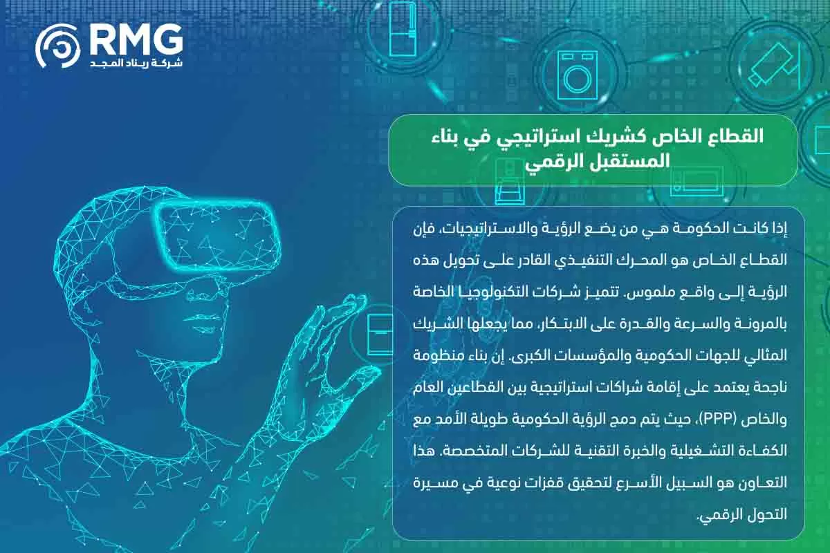 مستقبل التكنولوجيا في ليبيا