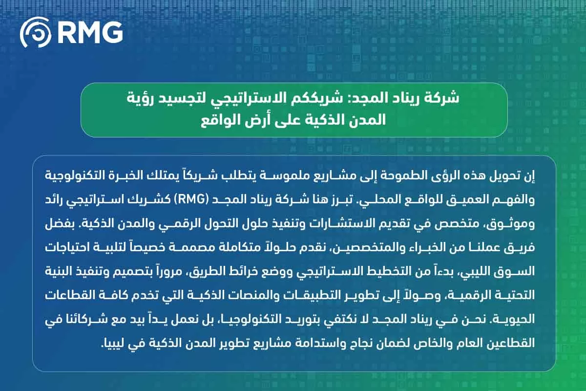 تطوير المدن الذكية في ليبيا