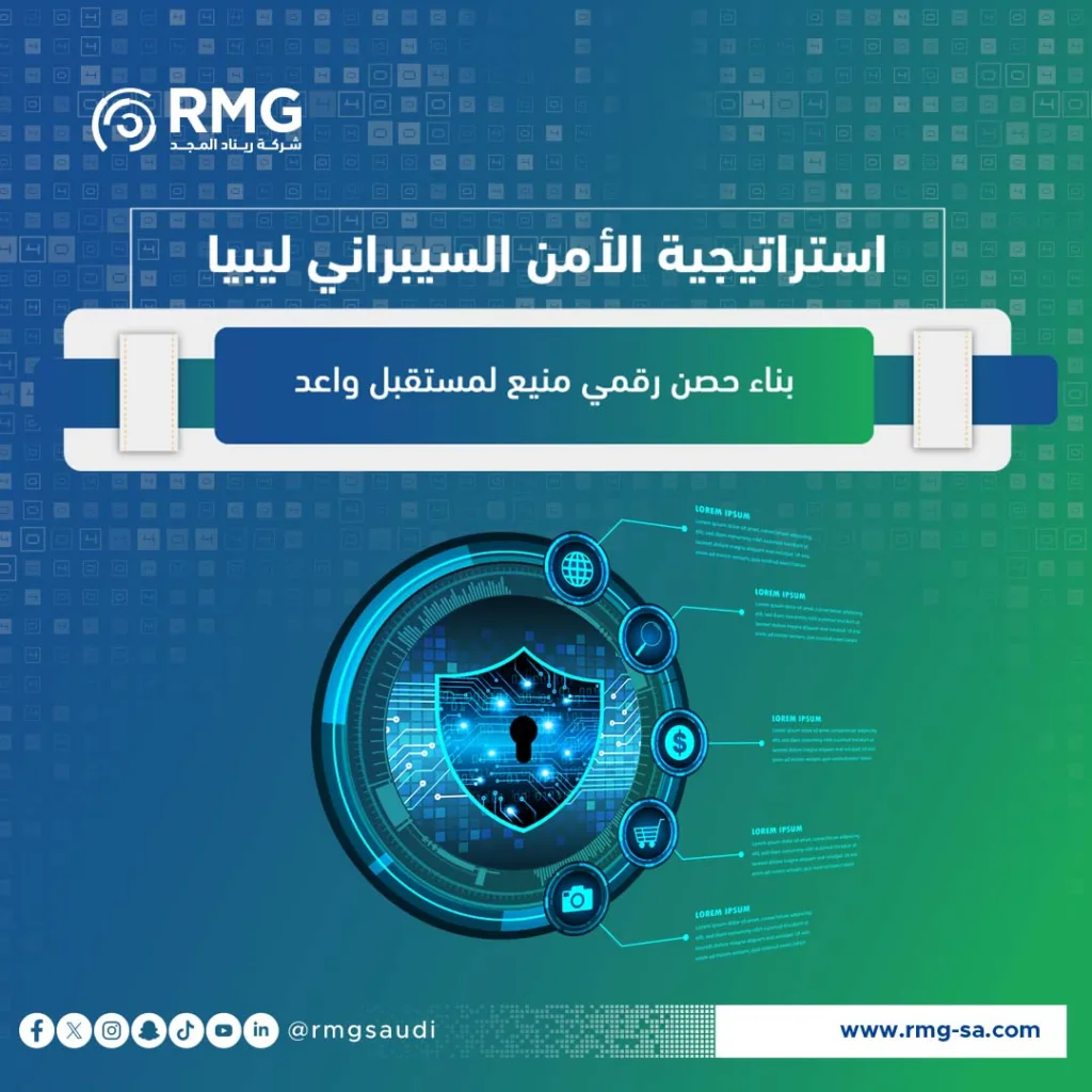 استراتيجية الأمن السيبراني ليبيا (1)