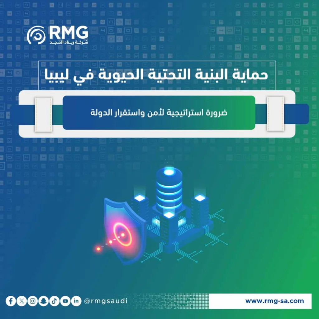 حماية البنية التحتية الحيوية في ليبيا