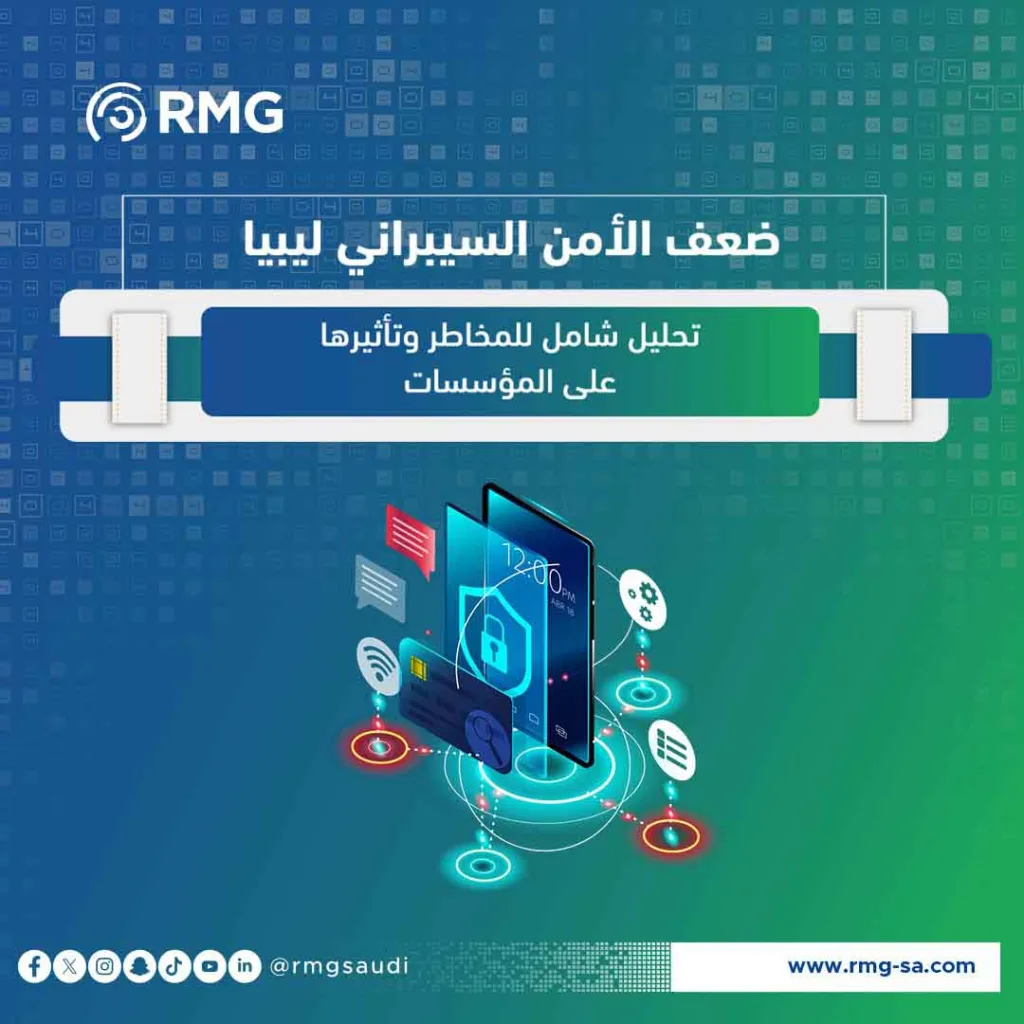 ضعف الأمن السيبراني ليبيا: تحليل شامل للمخاطر وتأثيرها على المؤسسات